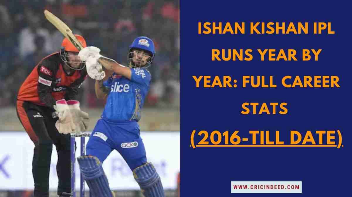 Ishan Kishan IPL Runs Year by Year