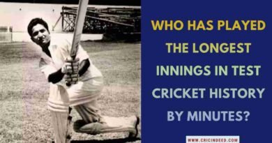 Infographic asking "Who has played the longest innings in Test cricket history by minutes?" featuring Hanif Mohammad.