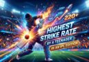 Highest Strike Rate by a Teenager in an IPL Season Highest Strike Rate by a Teenager in an IPL Season