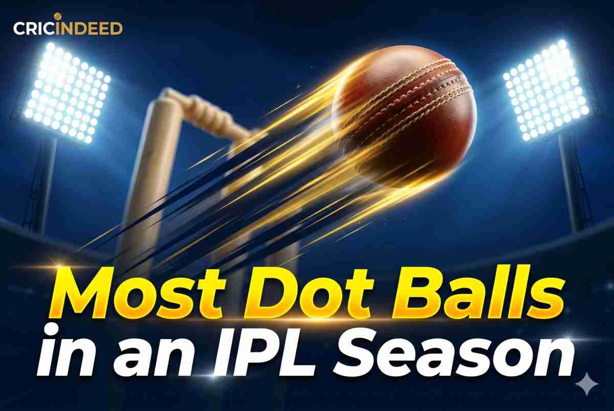 Most Dot Balls in an IPL Season