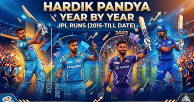A statistical cover image illustrating Hardik Pandya's IPL career journey from 2015 to the present day, showing his run-scoring evolution across different seasons while playing for Mumbai Indians and Gujarat Titans.