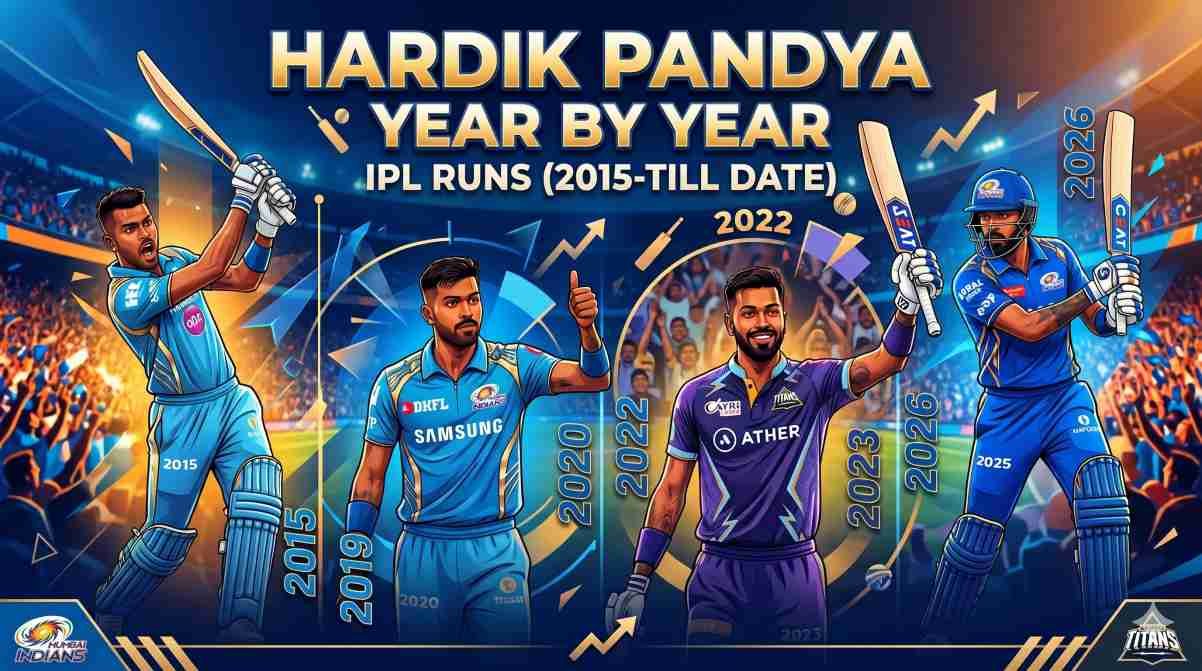 Hardik Pandya Runs Year by Year in IPL