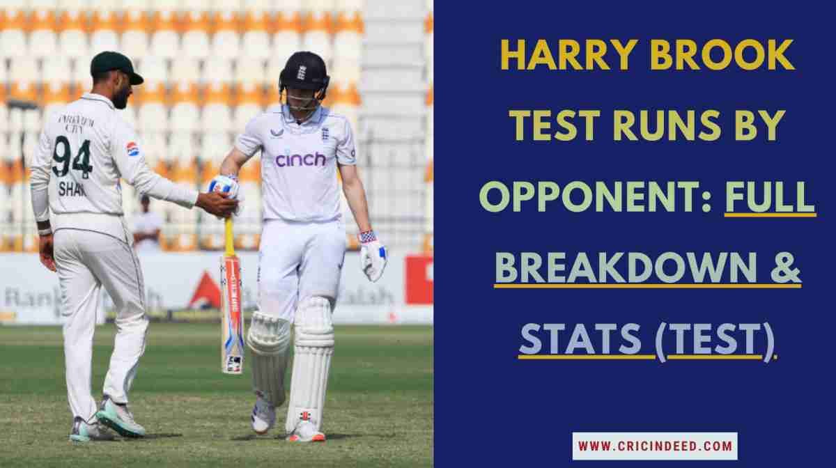 Harry Brook Test Runs by Opponent