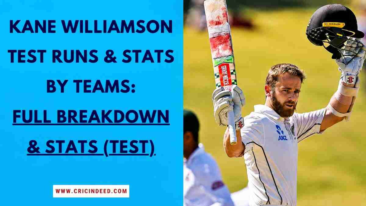 Kane Williamson Test Runs Against Opponents