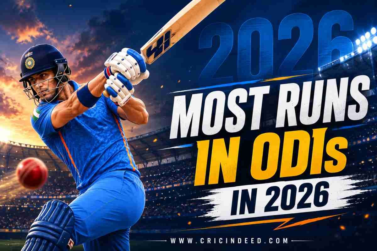 Most Runs in 2026 in ODI