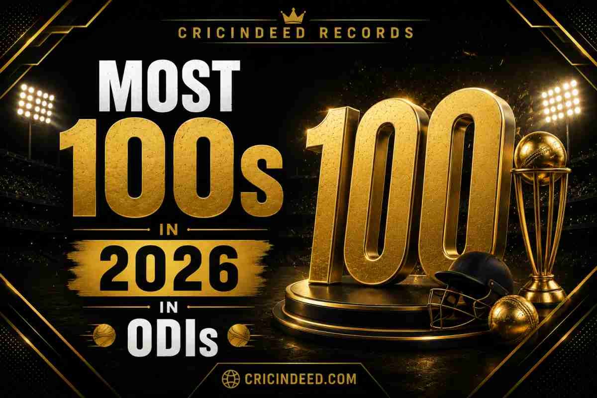 Most Centuries in 2026 in ODI