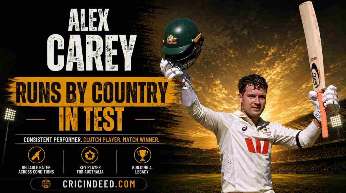 Alex Carey Runs by Country in Test