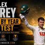 Alex Carey Runs by Year in Test