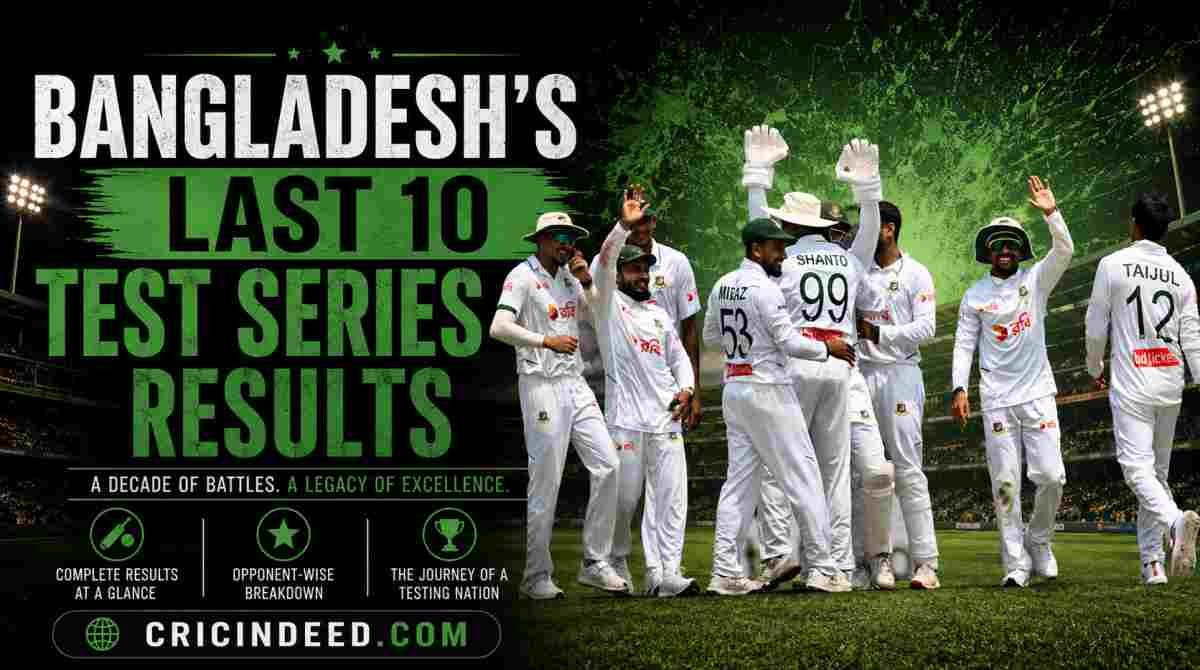 Bangladesh’s Last 10 Test Series Results