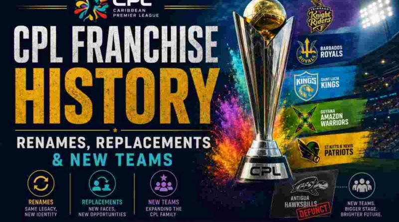 CPL Franchise History: Renames, Replacements & New Teams
