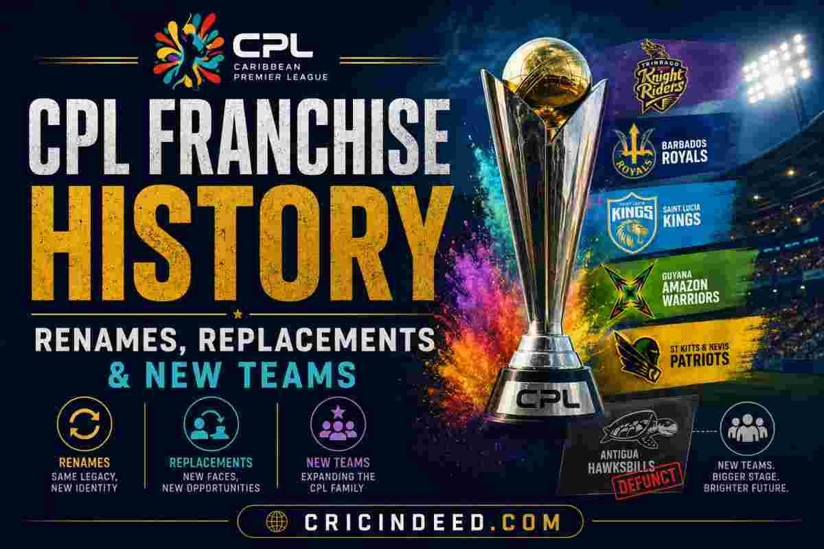 CPL Franchise History: Renames, Replacements & New Teams