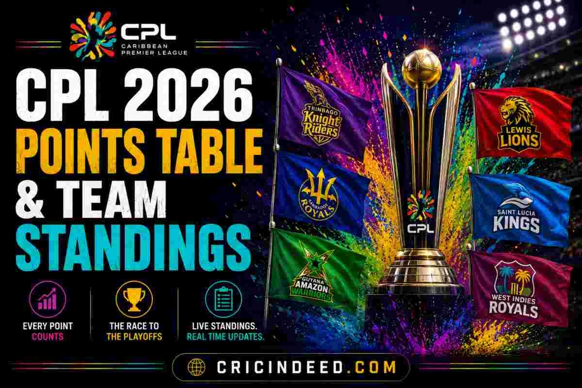 CPL 2026 Points Table & Team Standings
