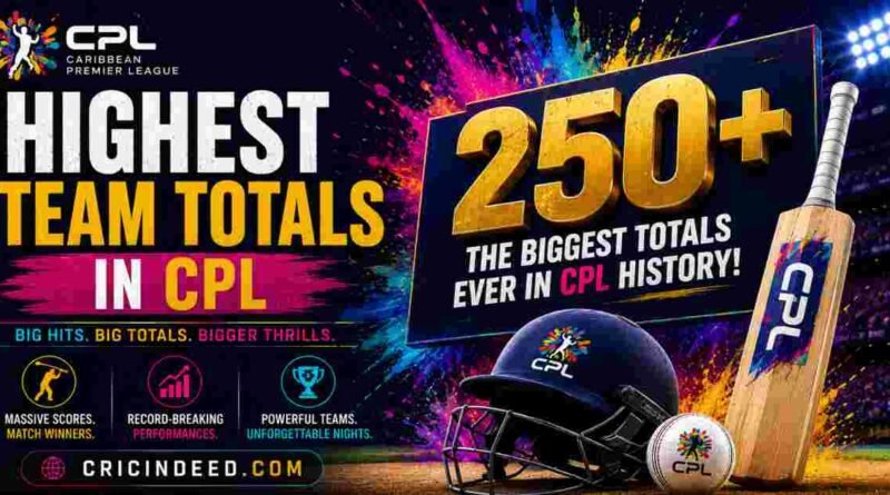 Highest Team Totals in CPL Highest Team Totals in CPL