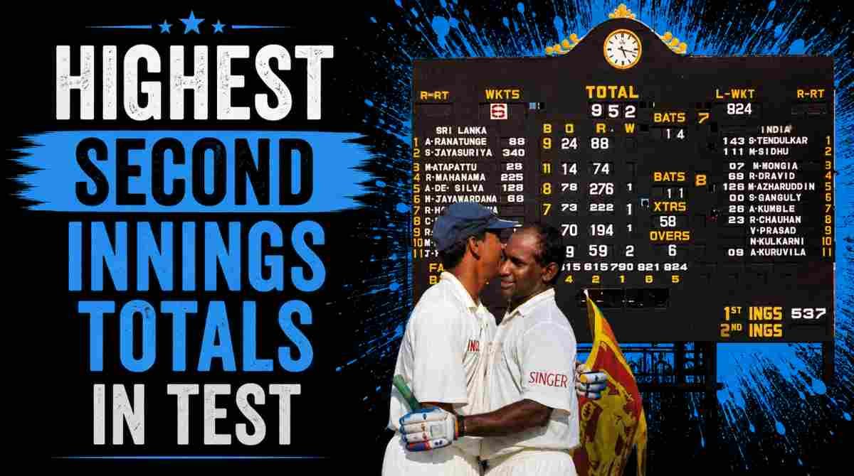 Highest Second Innings Totals in Test