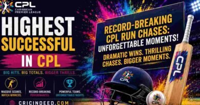 Highest Successful Run Chases in CPL
