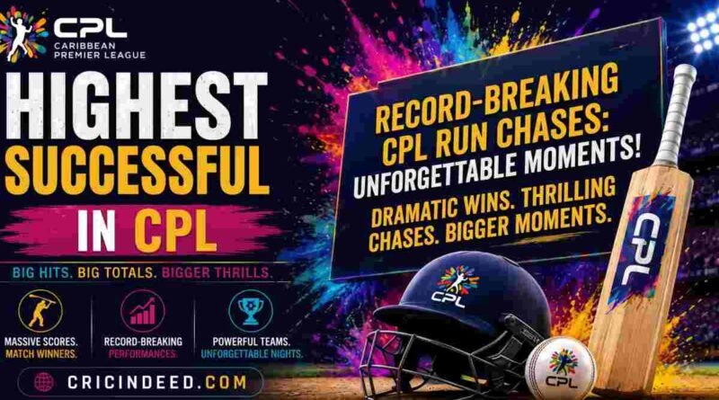 Highest Successful Run Chases in CPL