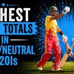 Highest Team Totals in Away/Neutral T20Is