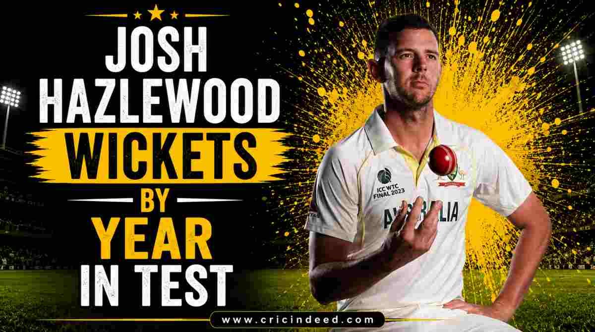 Josh Hazlewood Wickets by Year in Test