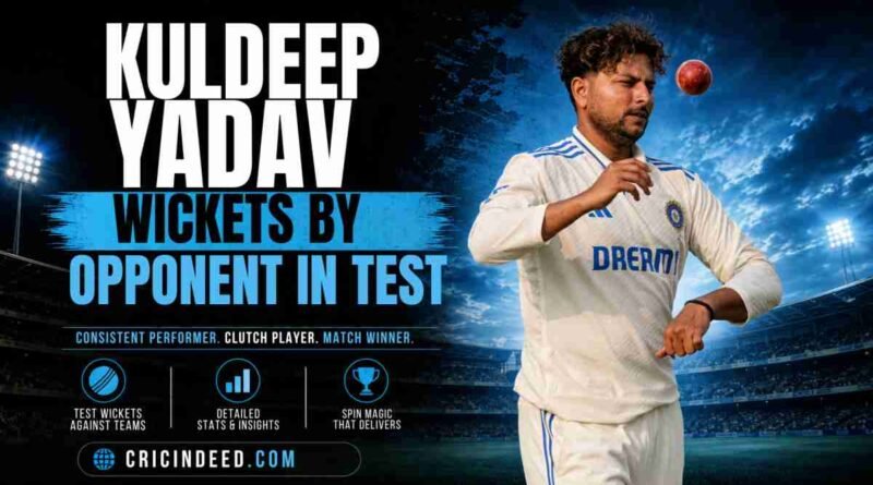 Kuldeep Yadav Wickets by Opponent in Test