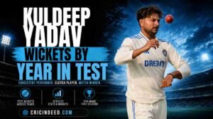 Kuldeep Yadav Wickets by Year in Test