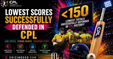 Lowest Scores Successfully Defended in CPL