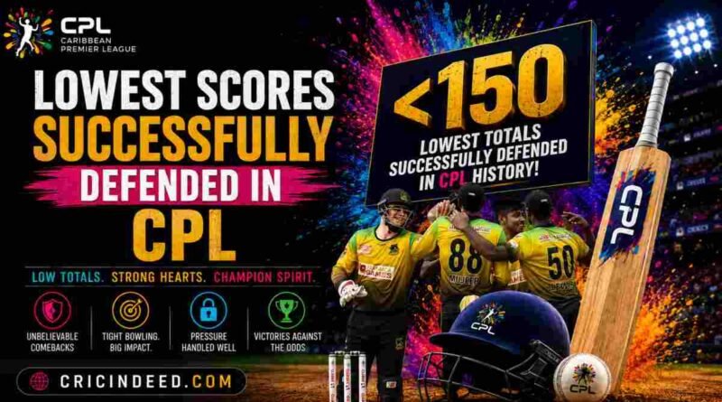 Lowest Scores Successfully Defended in CPL Lowest Scores Successfully Defended in CPL