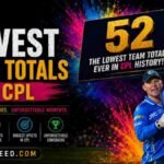 Lowest Team Totals in CPL
