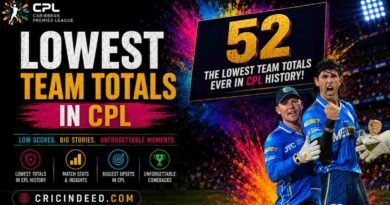 Lowest Team Totals in CPL