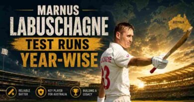 Marnus Labuschagne Test Runs Year-wise