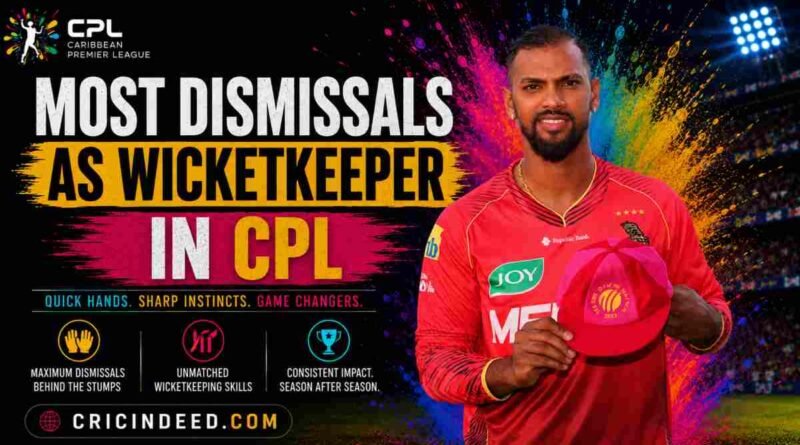 Most Dismissals as Wicketkeeper in CPL Most Dismissals as Wicketkeeper in CPL