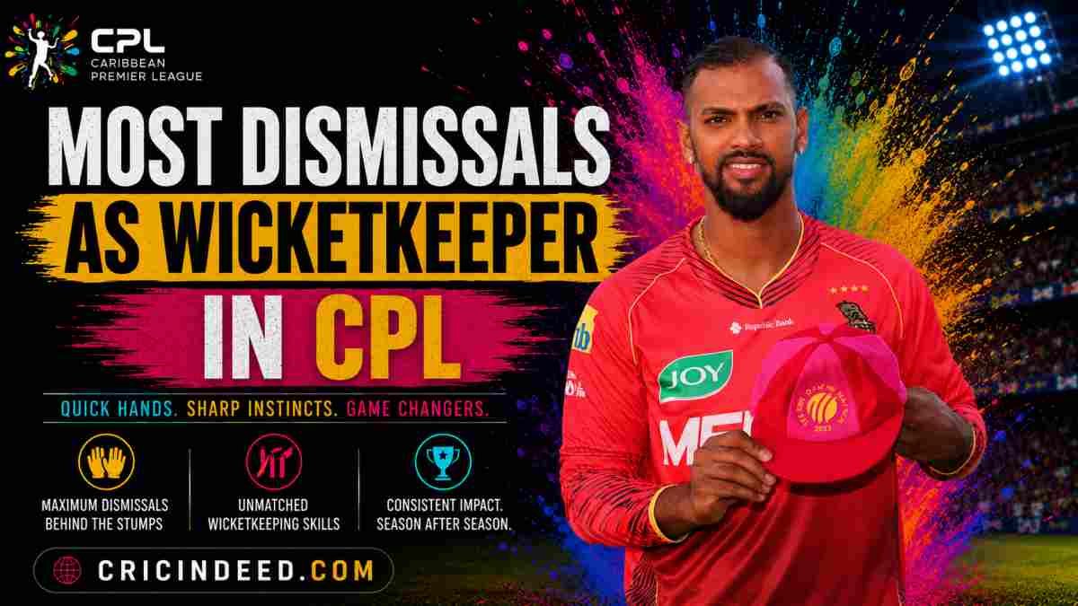 Most Dismissals as Wicketkeeper in CPL