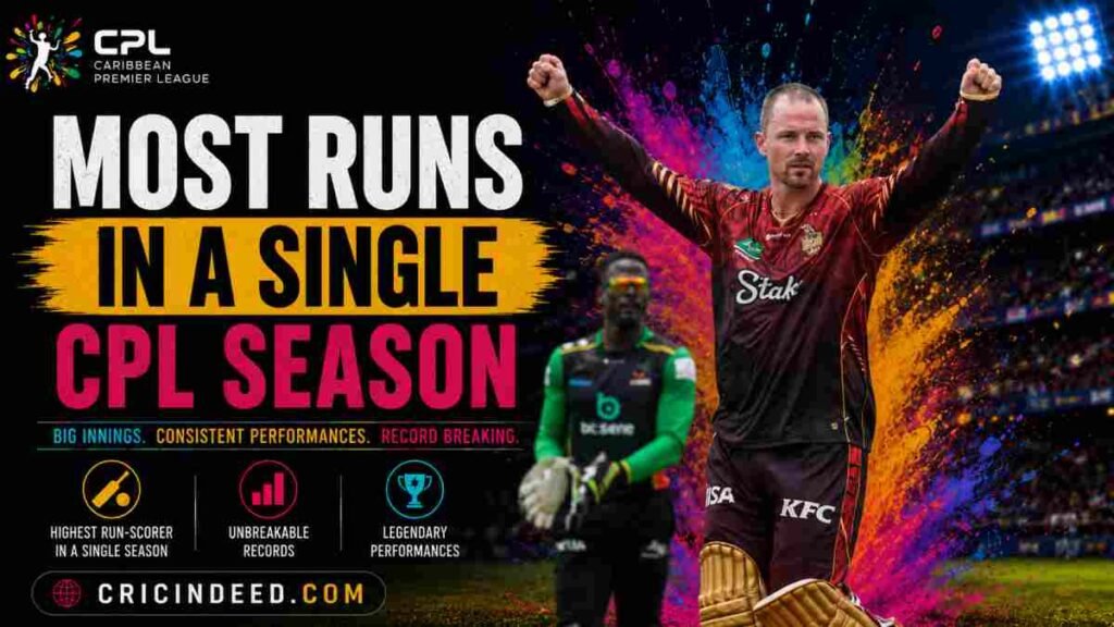 Most Runs in a Single CPL Season