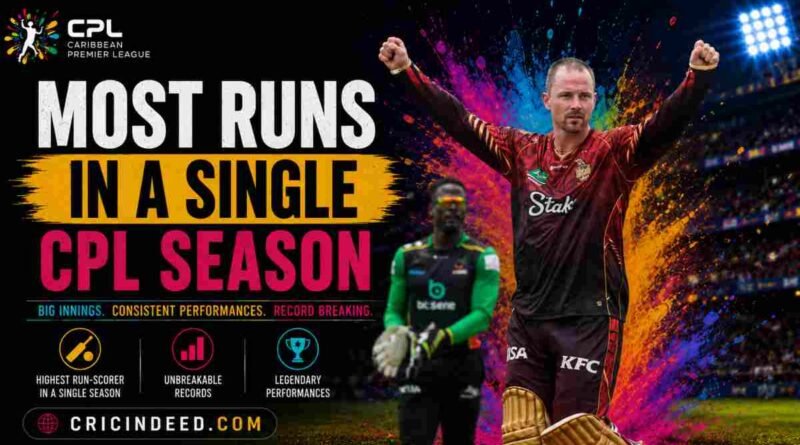 Most Runs in a Single CPL Season
