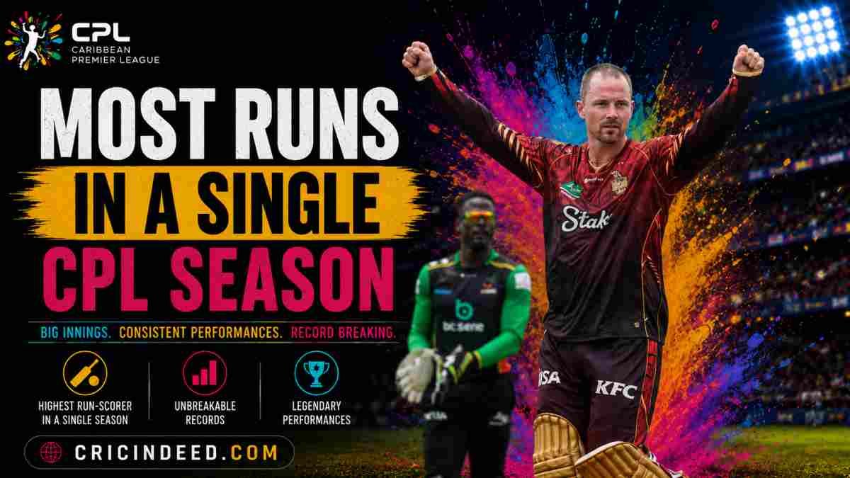 Most Runs in Single CPL Season