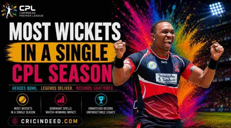 Most Wickets in a Single CPL Season