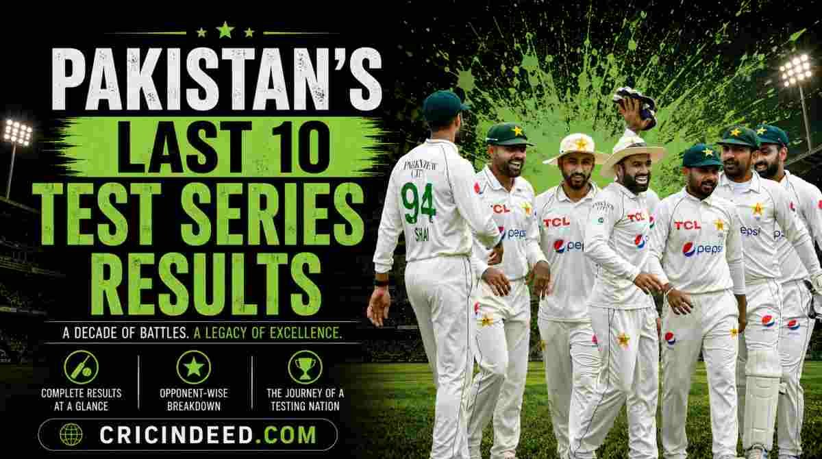 Pakistan’s Last 10 Test Series Results
