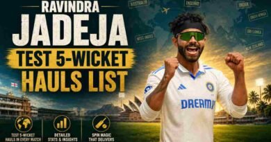 Ravindra Jadeja Test 5-Wicket Hauls List
