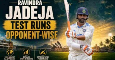 Ravindra Jadeja Test Runs Opponent-wise