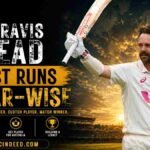 Travis Head Test Runs Year-wise