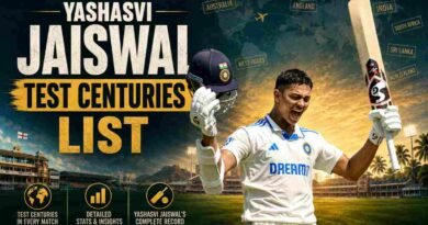 Yashasvi Jaiswal Test Centuries List