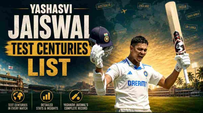 Yashasvi Jaiswal Test Centuries List Yashasvi Jaiswal Test Centuries List