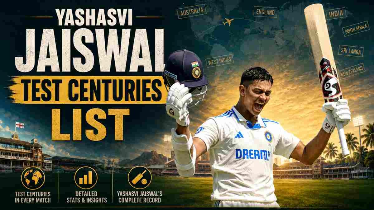 Yashasvi Jaiswal Test Centuries List