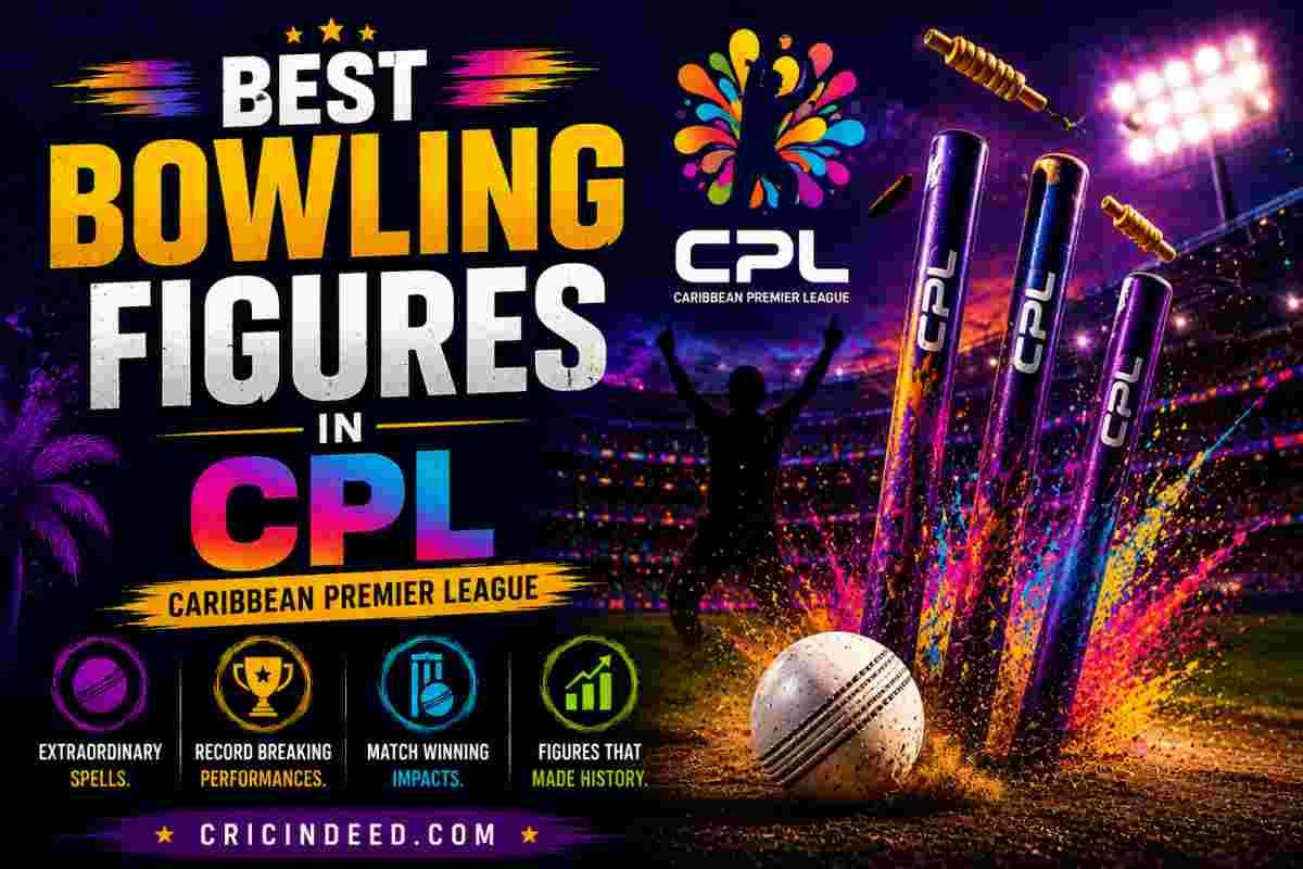 Best Bowling Figures in CPL