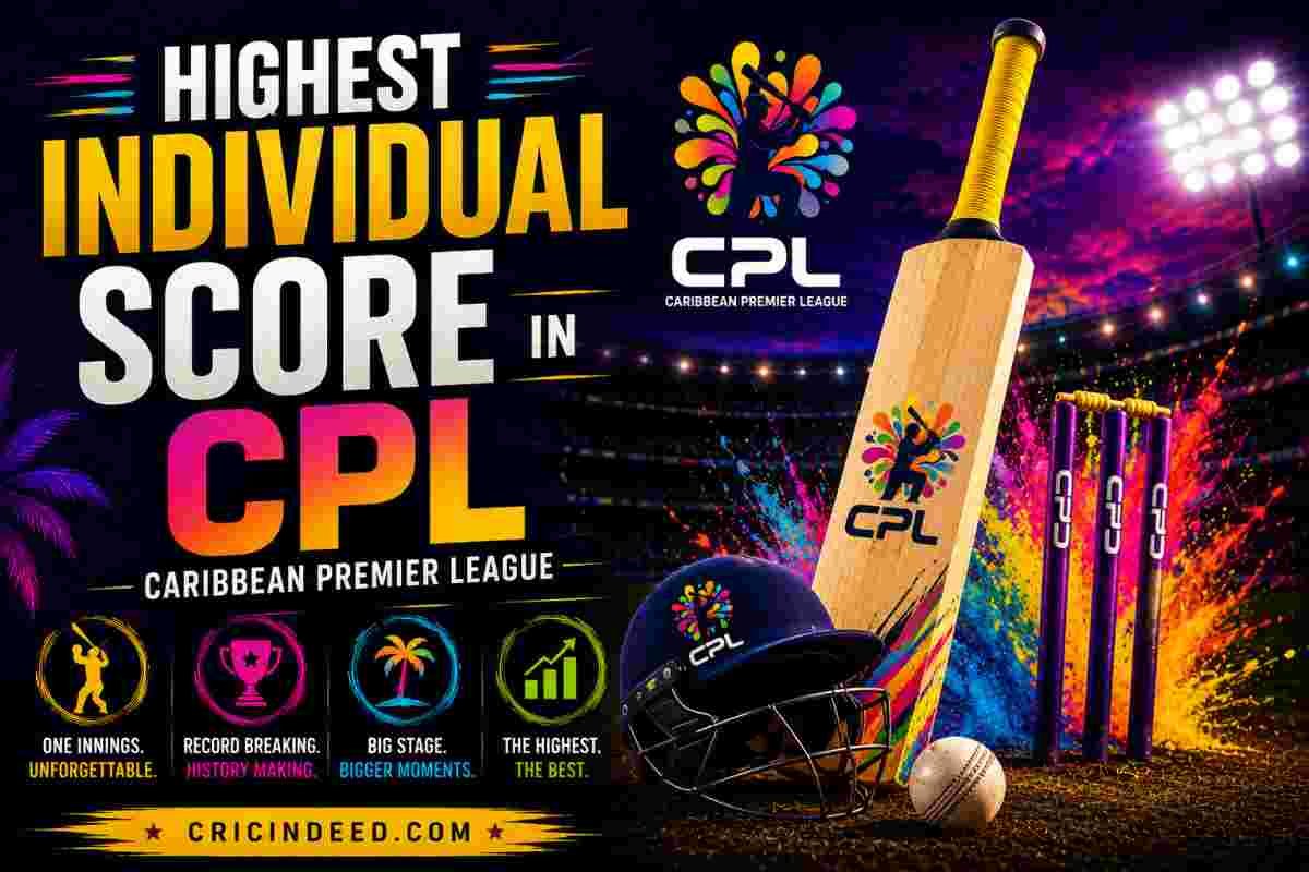 Highest Individual Score in CPL