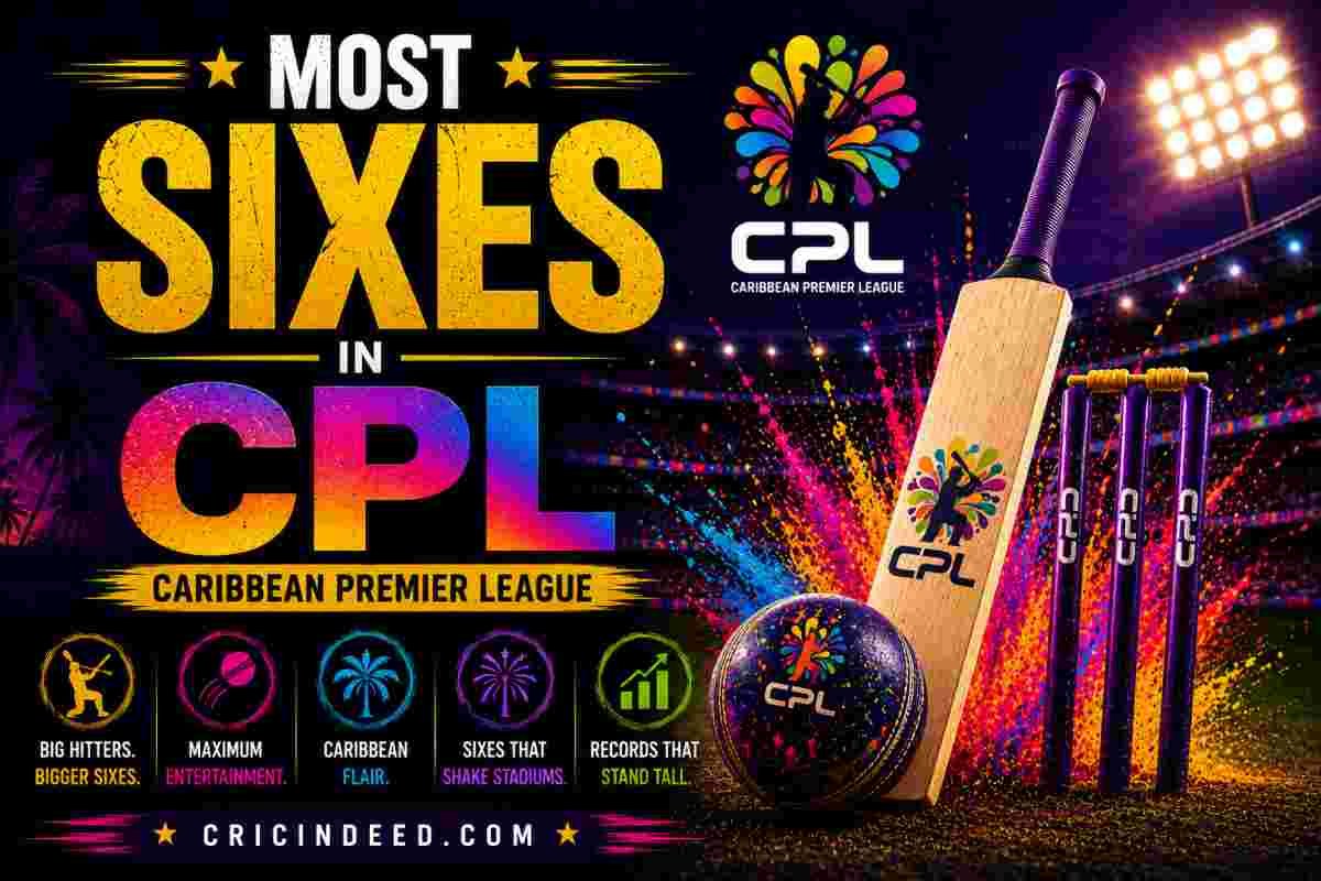 Most Sixes in CPL