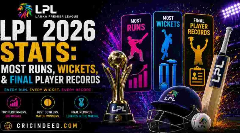 LPL 2026 Stats: Most Runs, Wickets, & Final Player Records