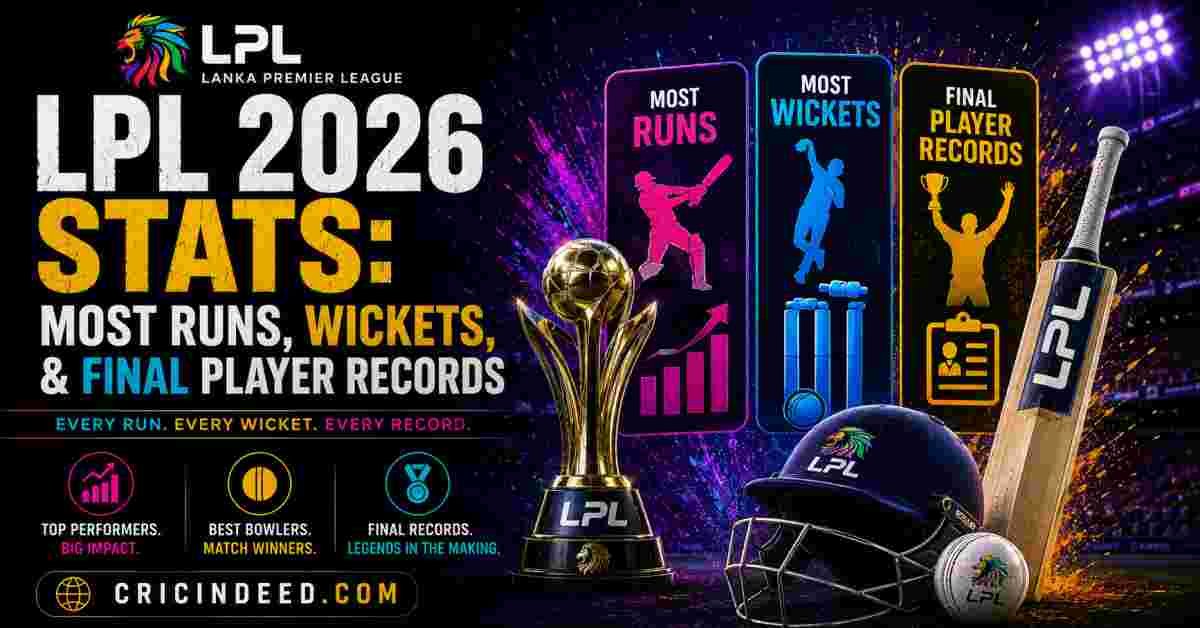 LPL 2026 Stats: Most Runs, Wickets, & Final Player Records