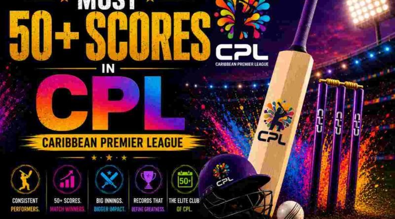 Most 50+ Scores in CPL Most 50+ Scores in CPL