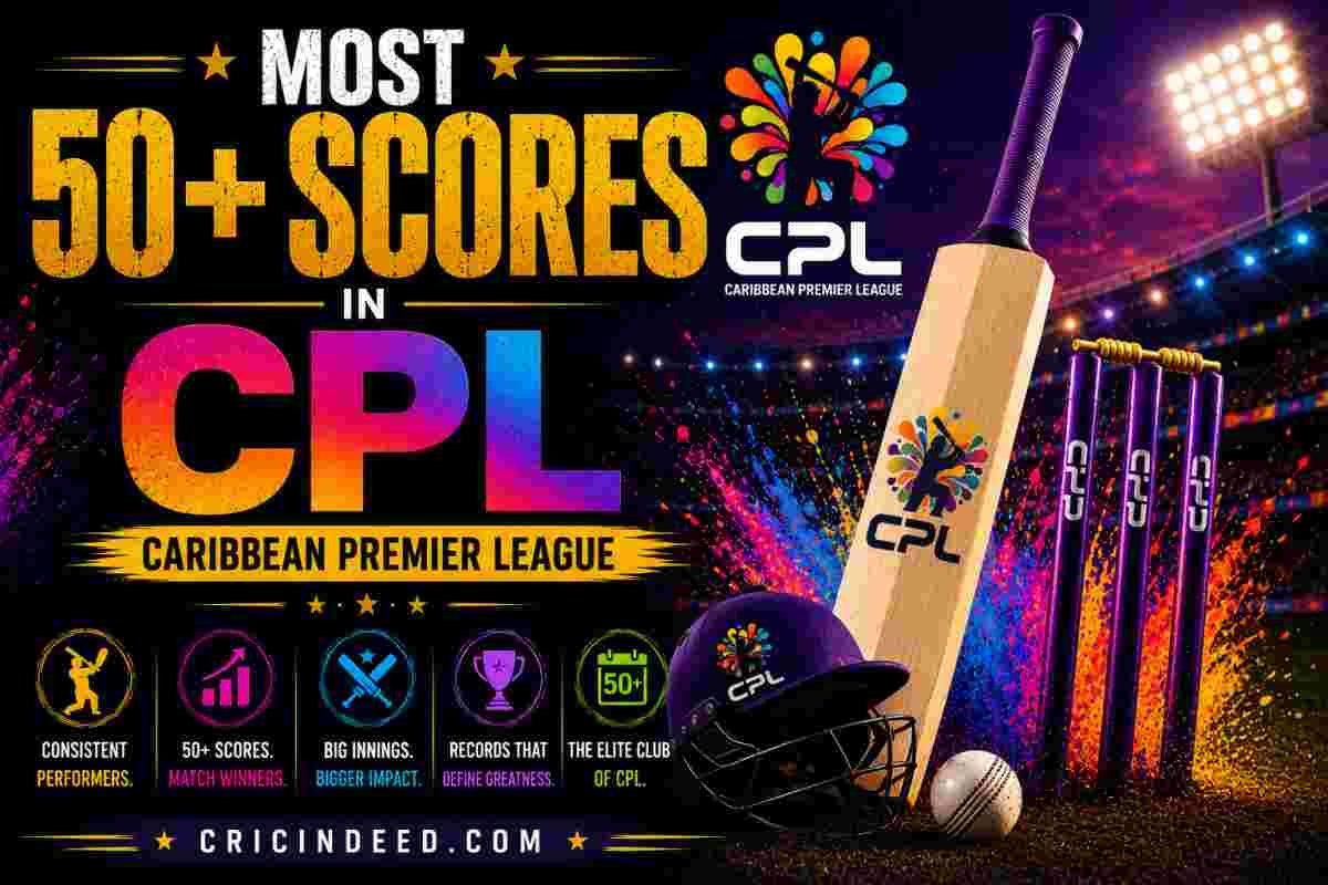 Most 50+ Scores in CPL