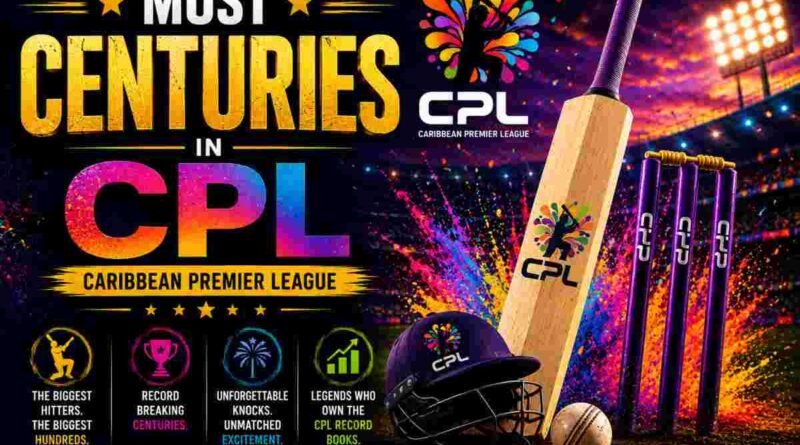 Most Centuries in CPL Most Centuries in CPL